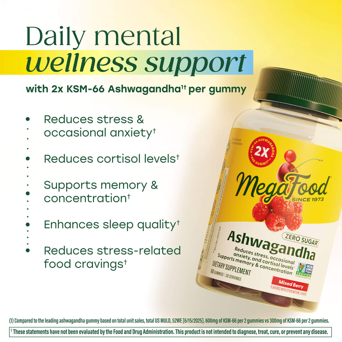 Ashwagandha Gummies
