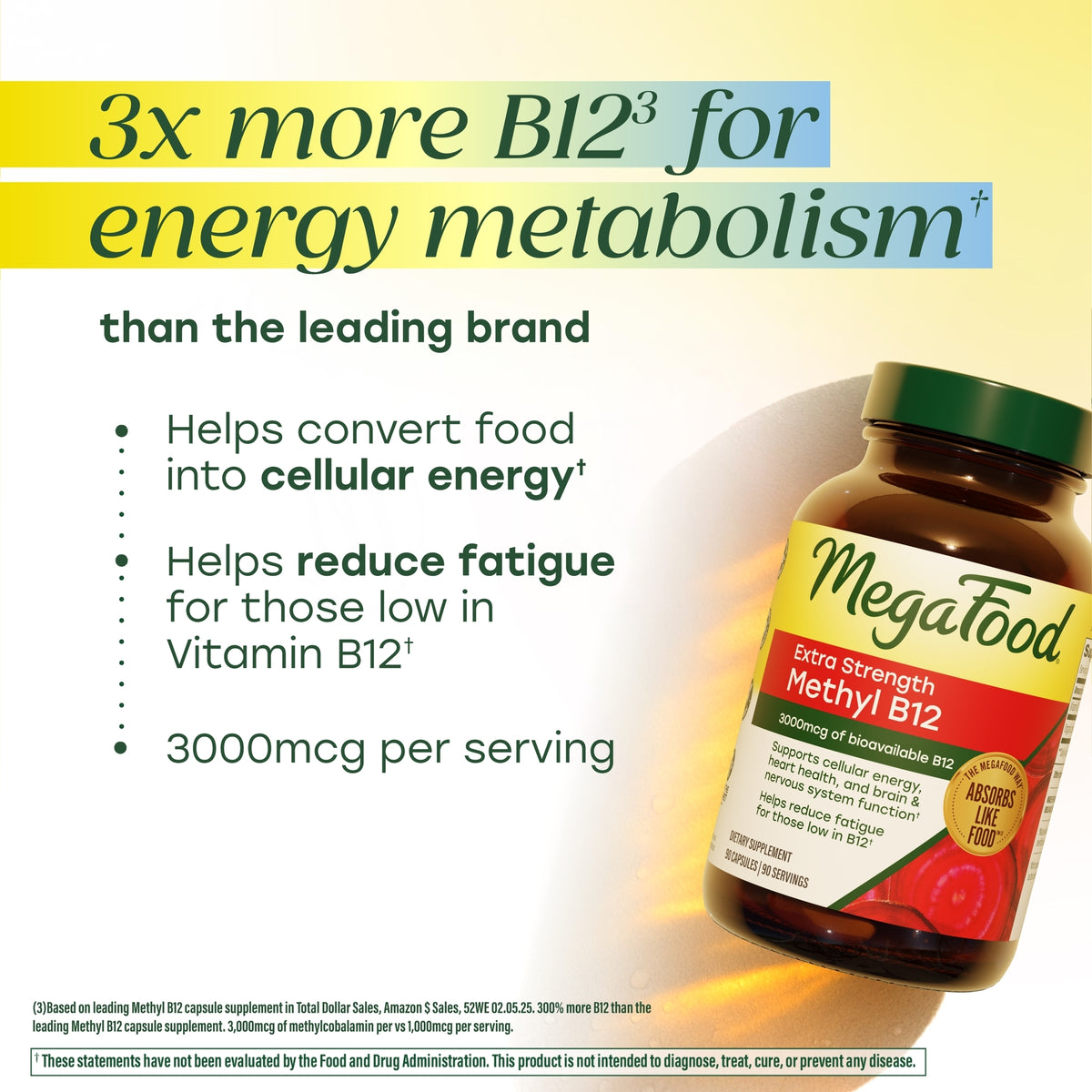 Extra Strength Methyl B12