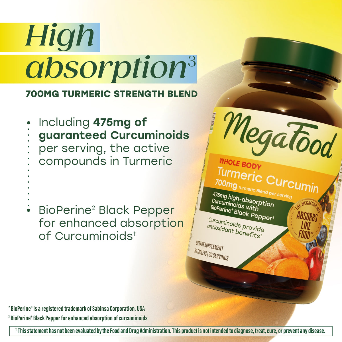 Turmeric Curcumin Whole Body