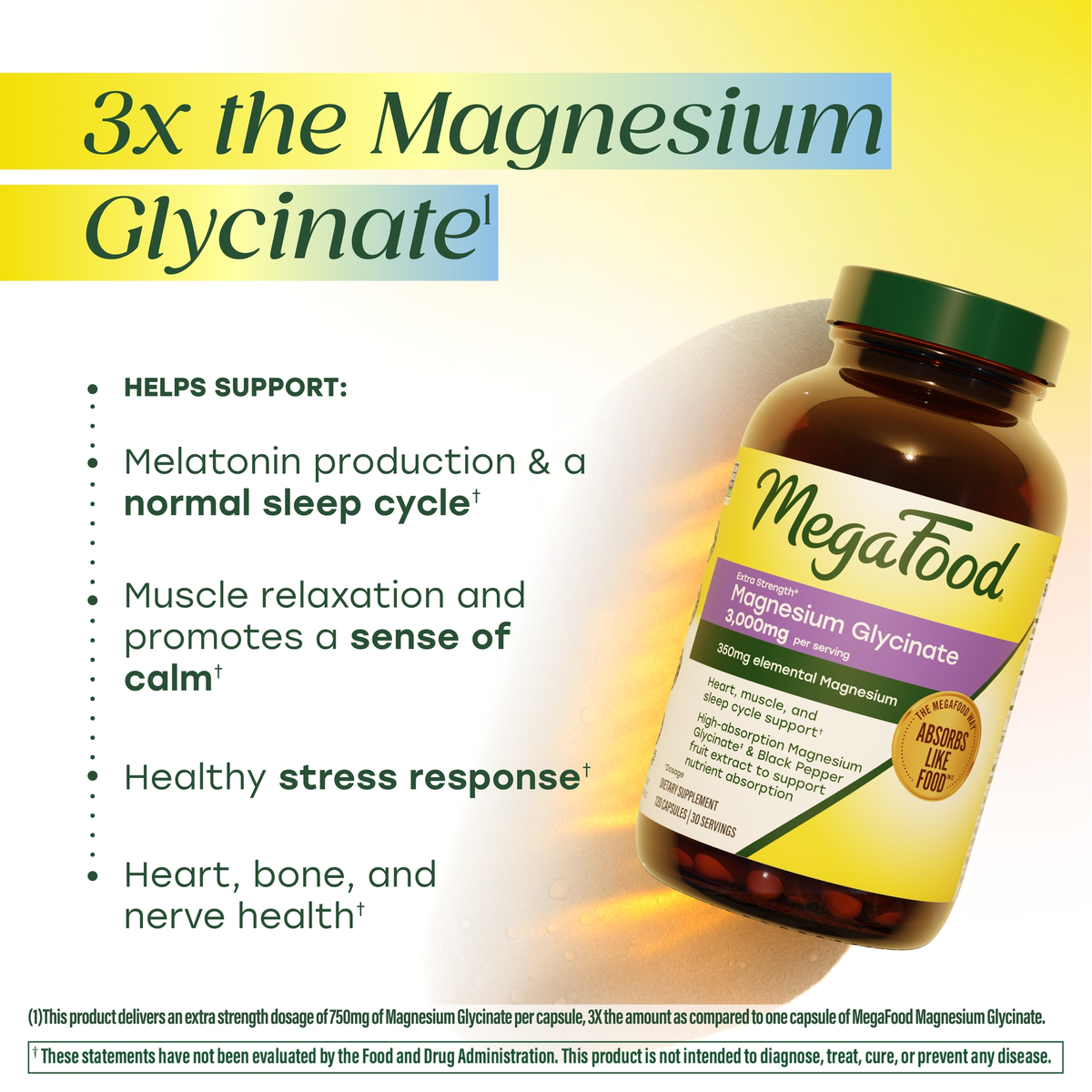 Extra Strength Magnesium Glycinate Capsules