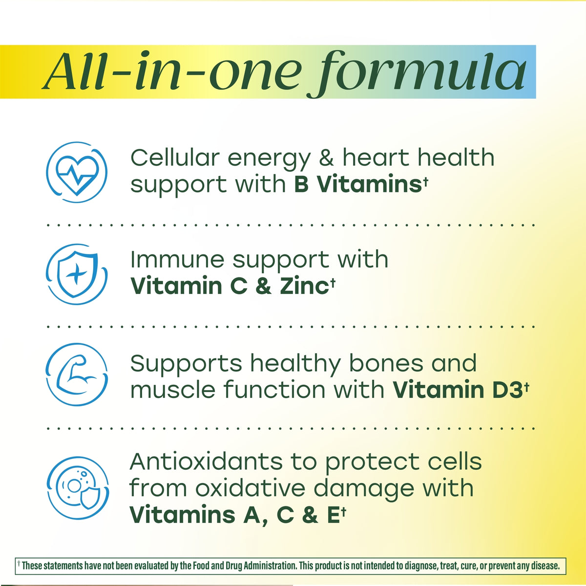 Men's 40+ One Daily Multivitamin