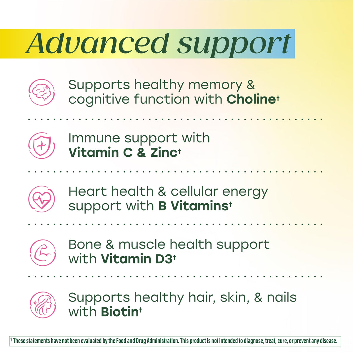 Women's Advanced Multivitamin