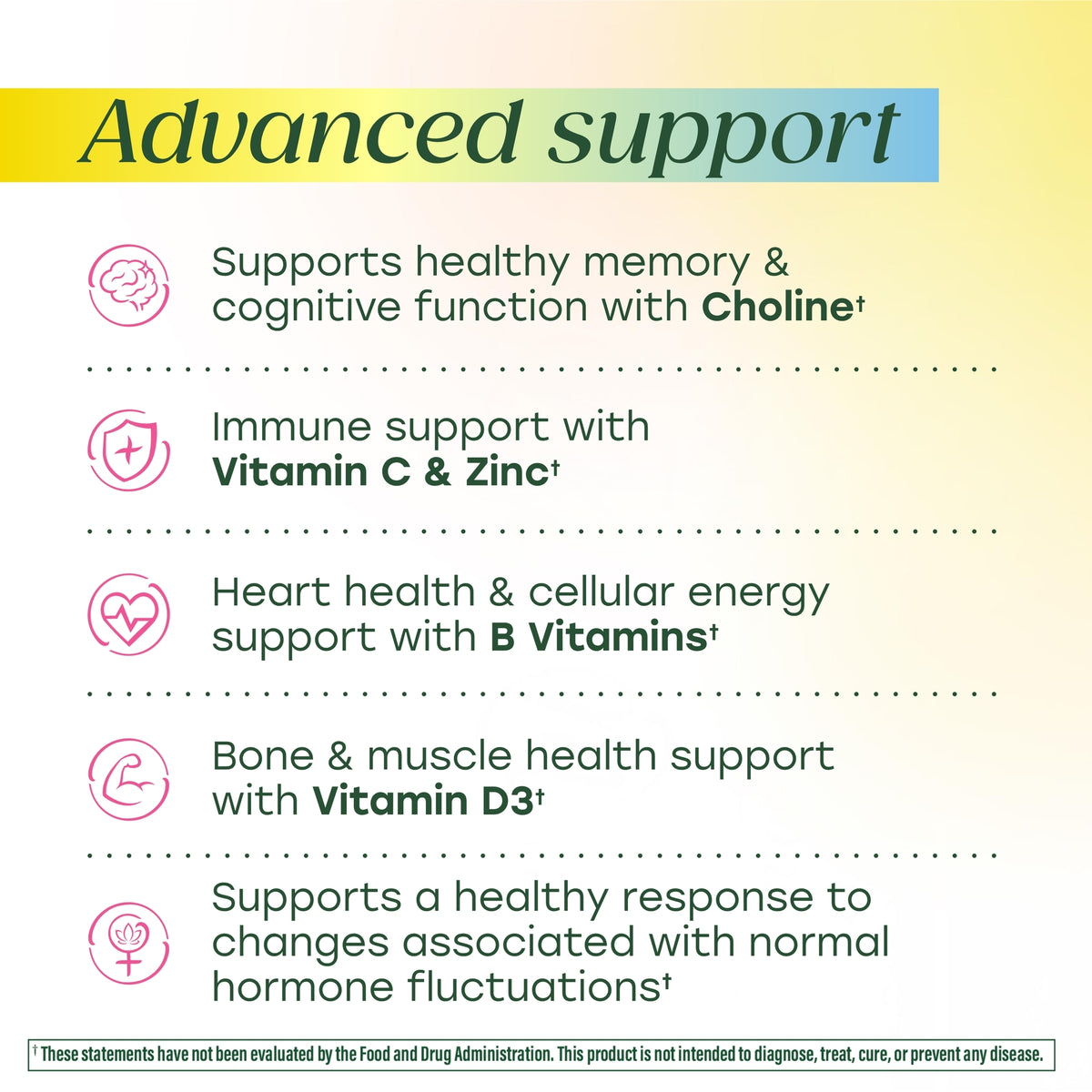 Women's 40+ Advanced Multivitamin