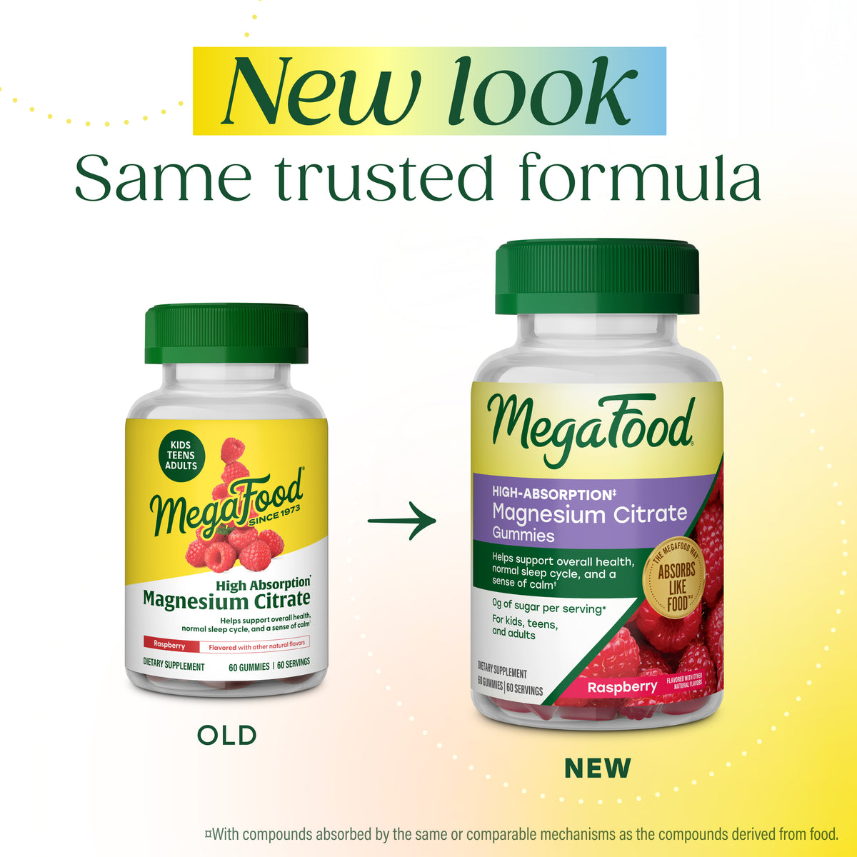 High Absorption Magnesium Citrate Gummies