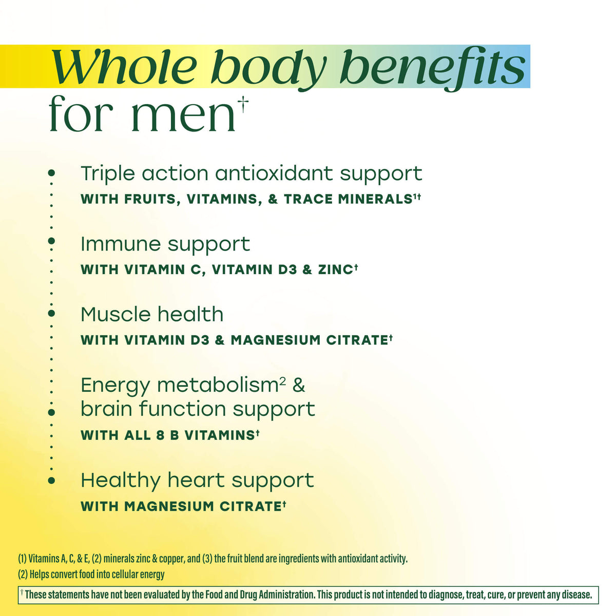 Men's Whole Body Multi Gummy Benefits