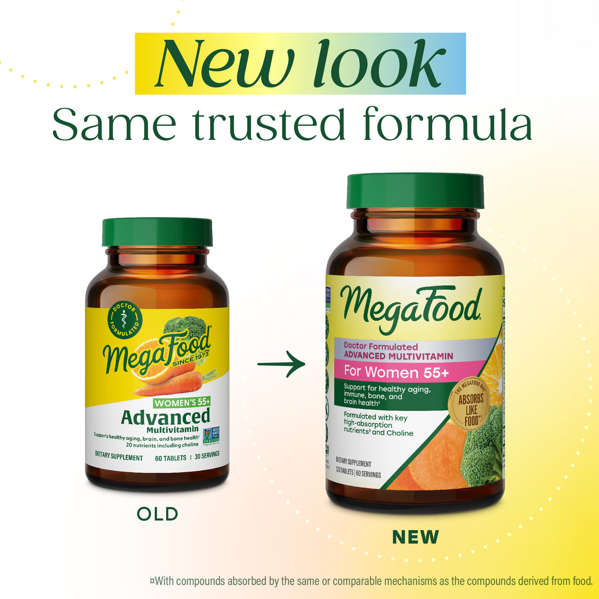 Women's 55+ Advanced Multivitamin