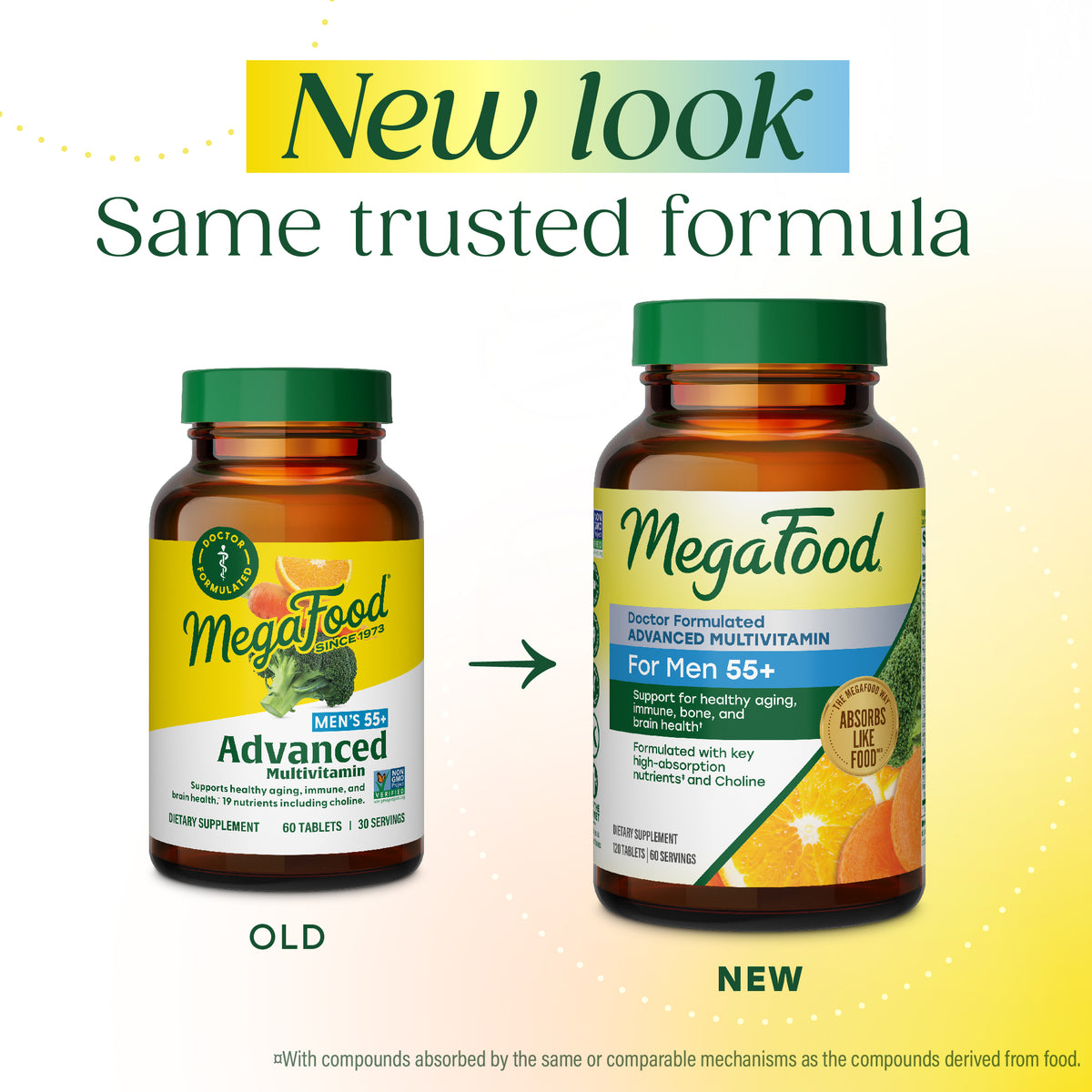 Men's 55+ Advanced Multivitamin