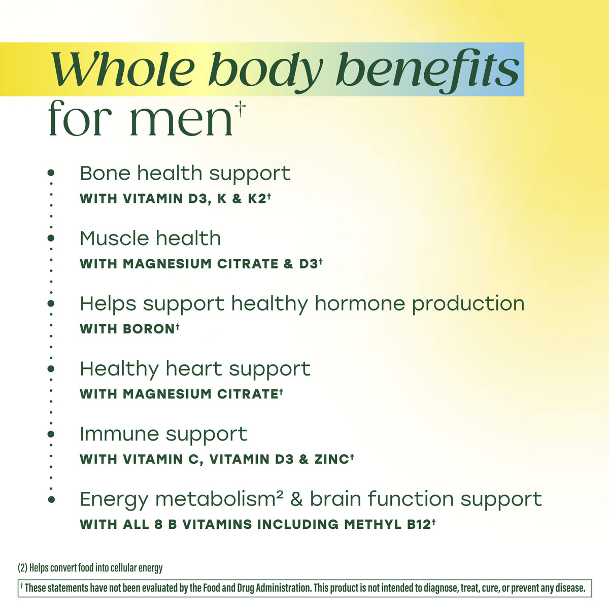 Men's Whole Body Multi Capsules