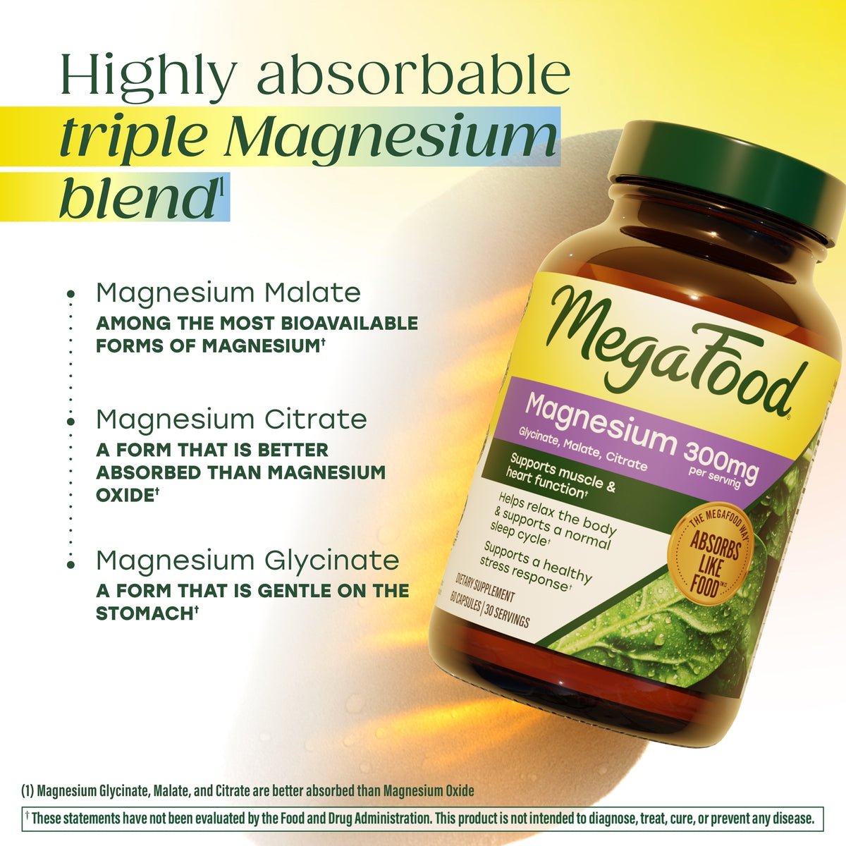 Magnesium 300 mg Capsules
