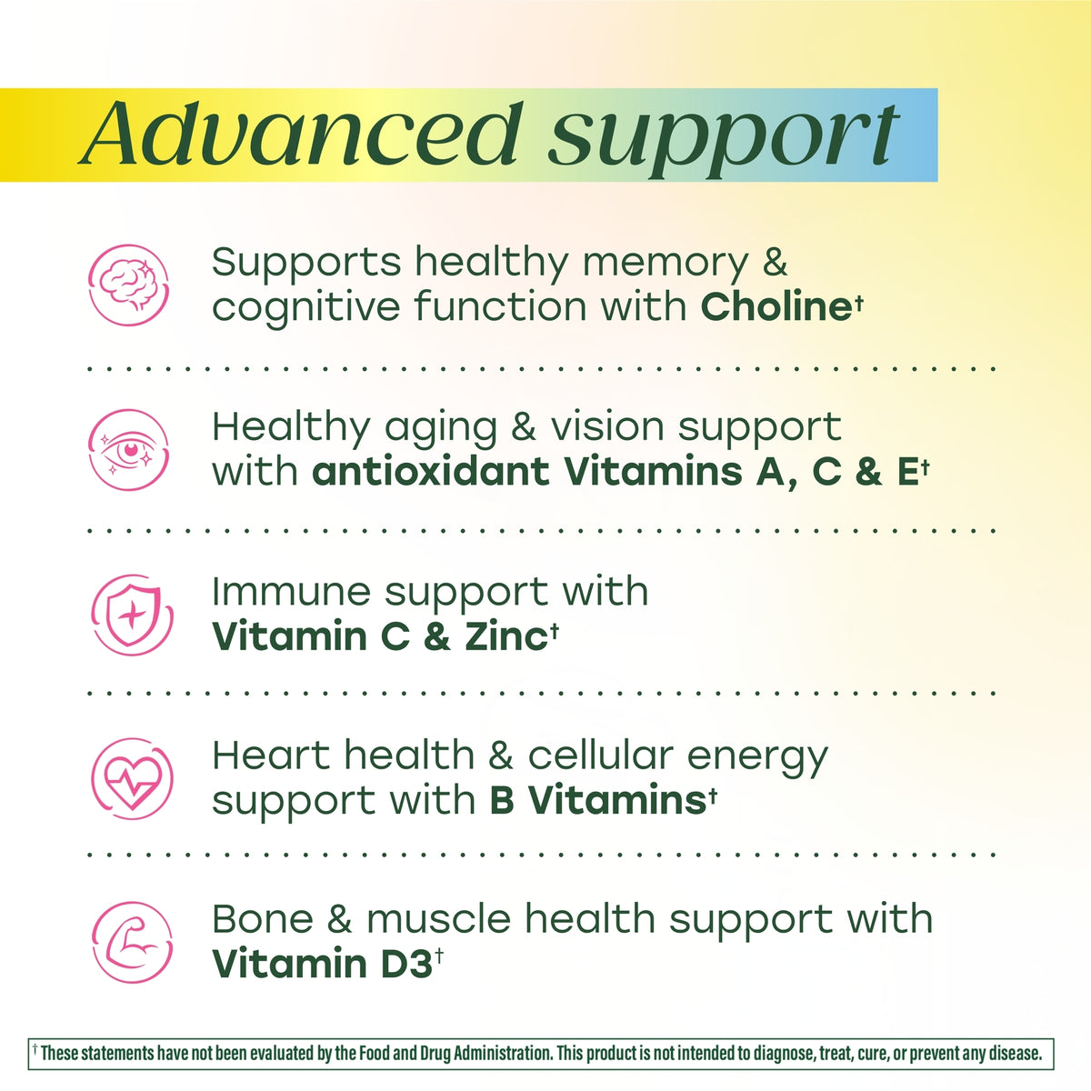 Women's 55+ Advanced Multivitamin