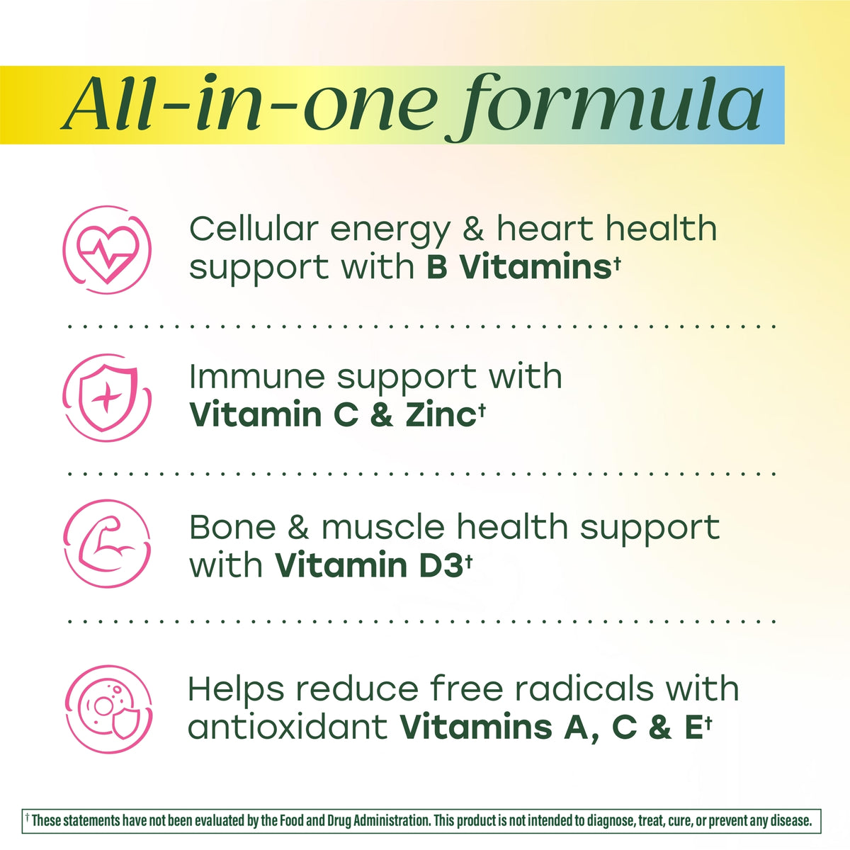 Women’s One Daily Multivitamin