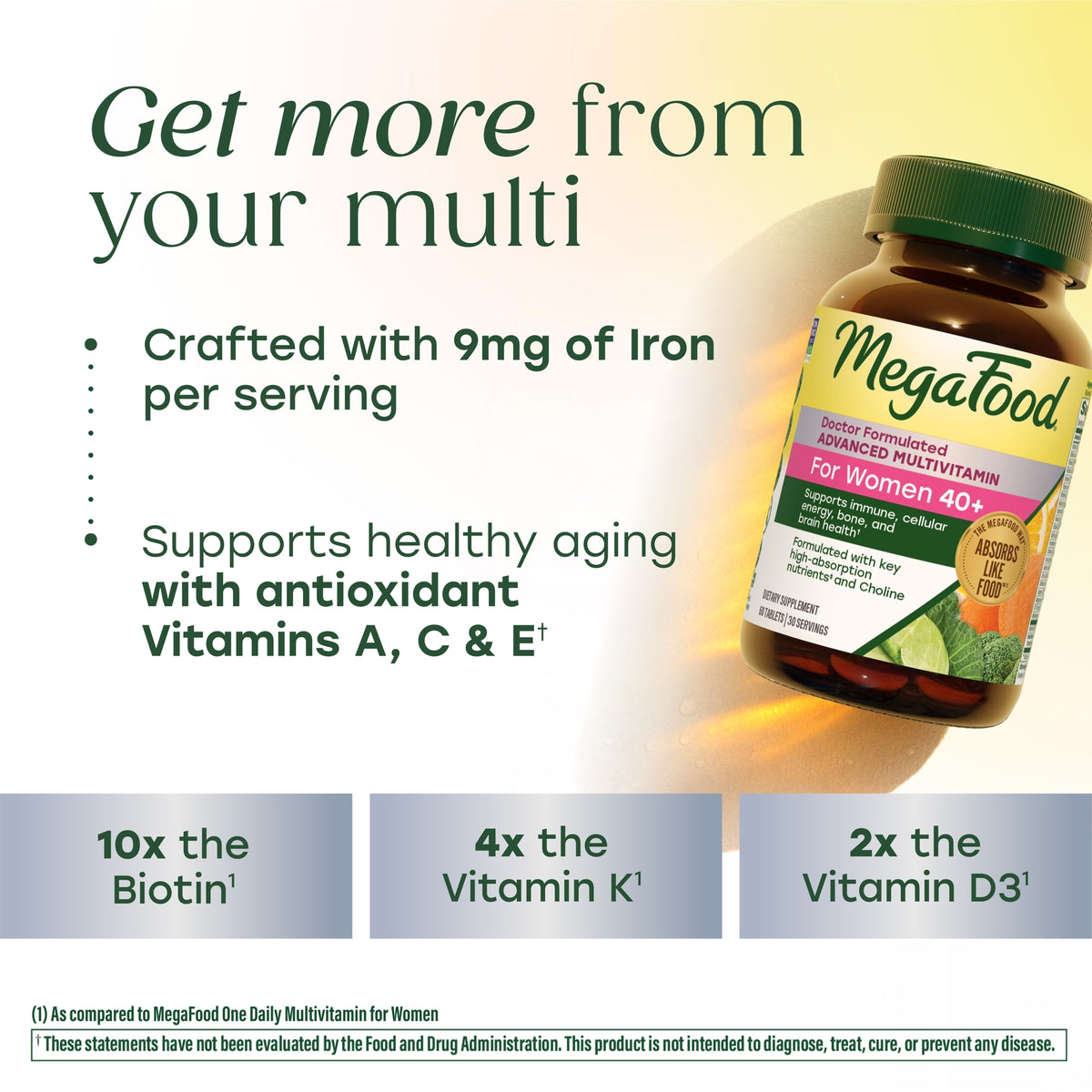 Women's 40+ Advanced Multivitamin