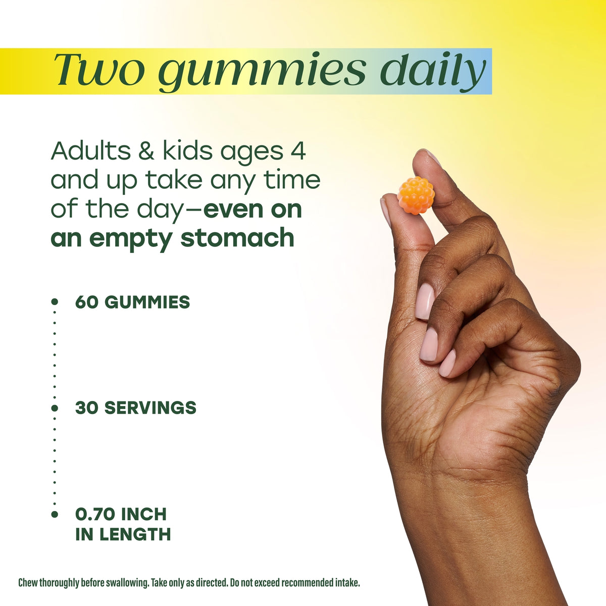 Two gummies daily