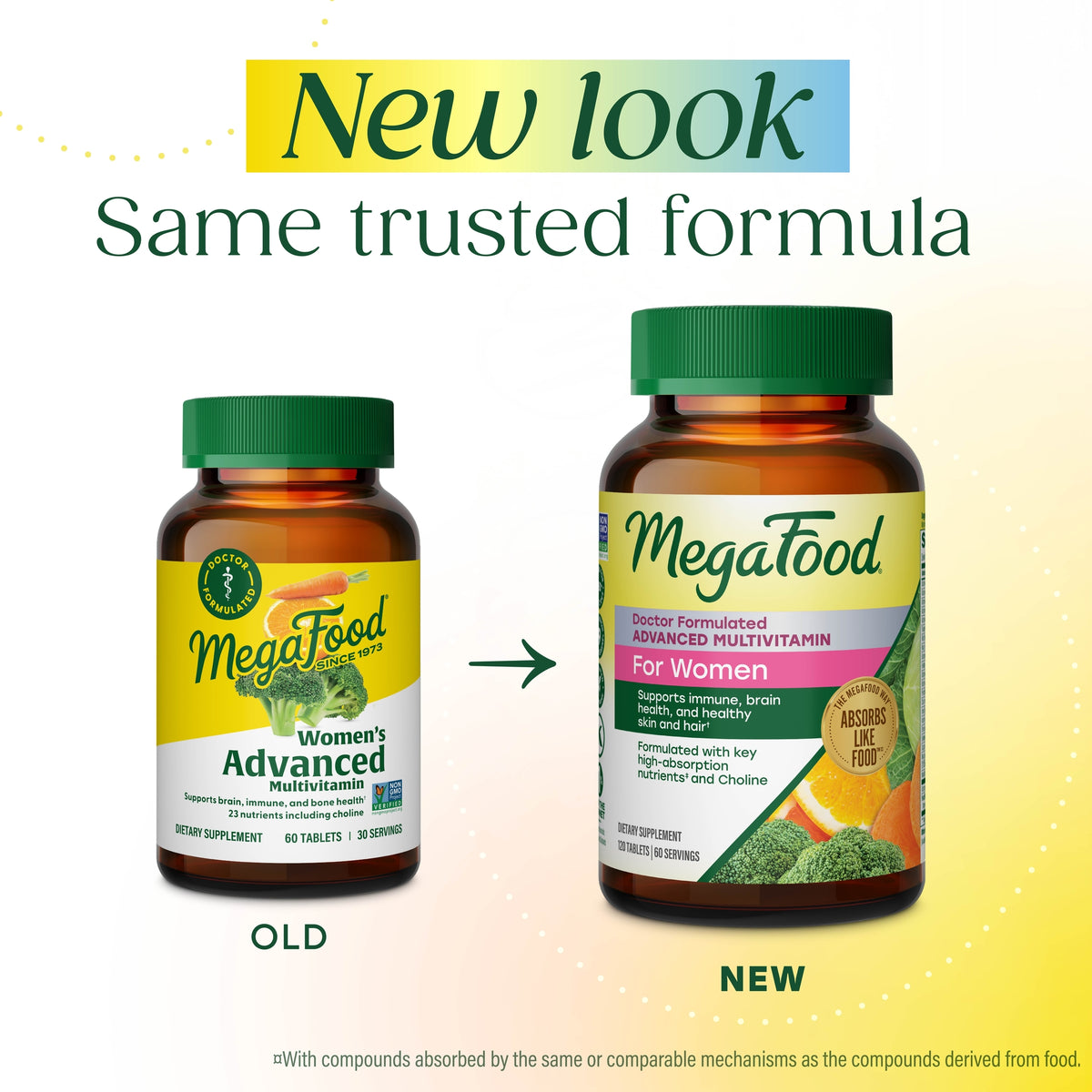 Women's Advanced Multivitamin