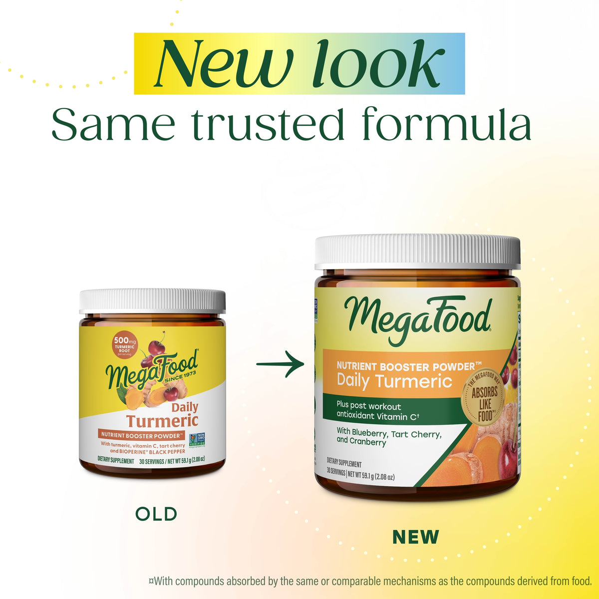 Daily Turmeric Nutrient Booster Powder™
