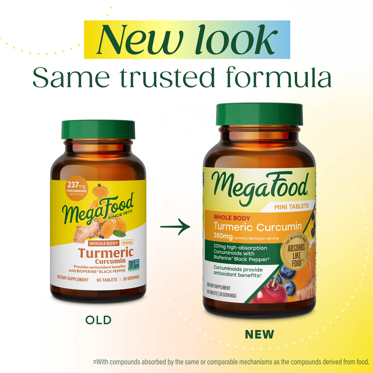 New look, same trusted formula