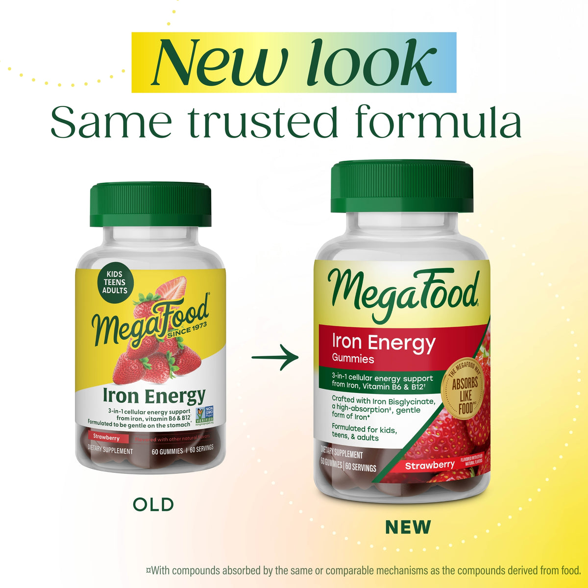 Iron Energy Gummies