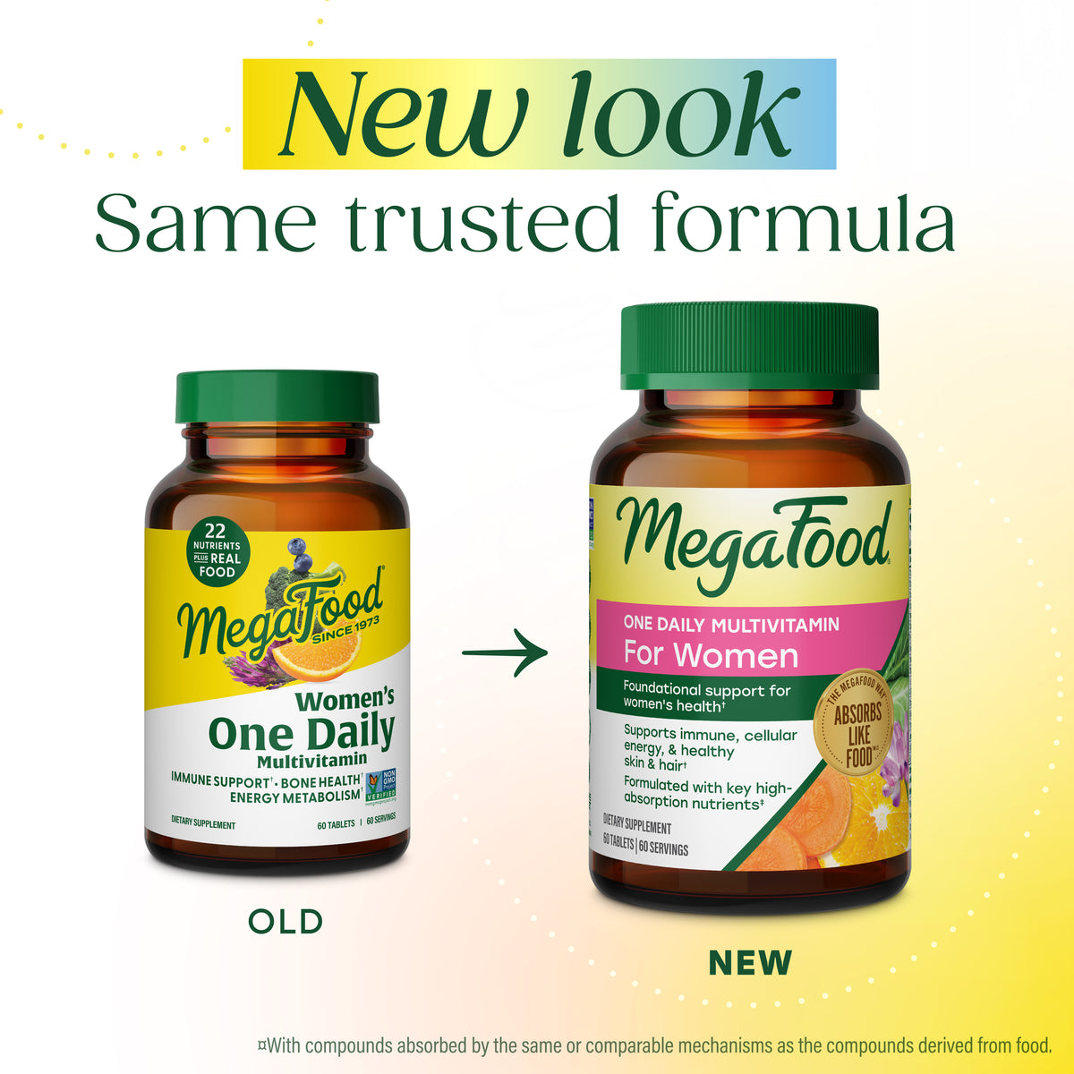 Women’s One Daily Multivitamin