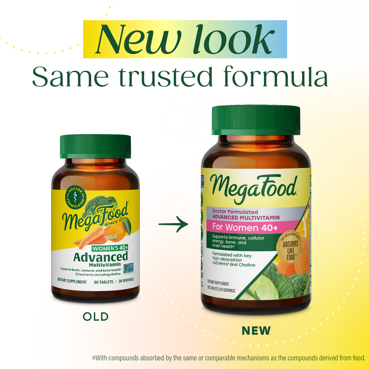 Women's 40+ Advanced Multivitamin